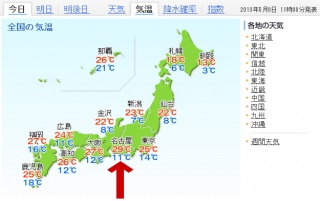 ������C������